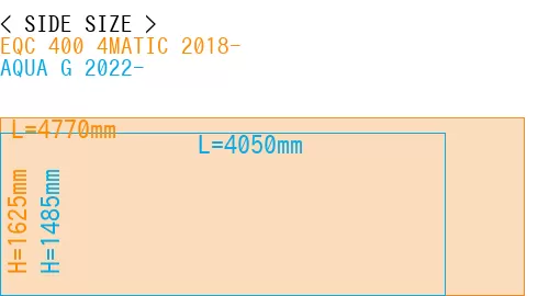 #EQC 400 4MATIC 2018- + AQUA G 2022-
